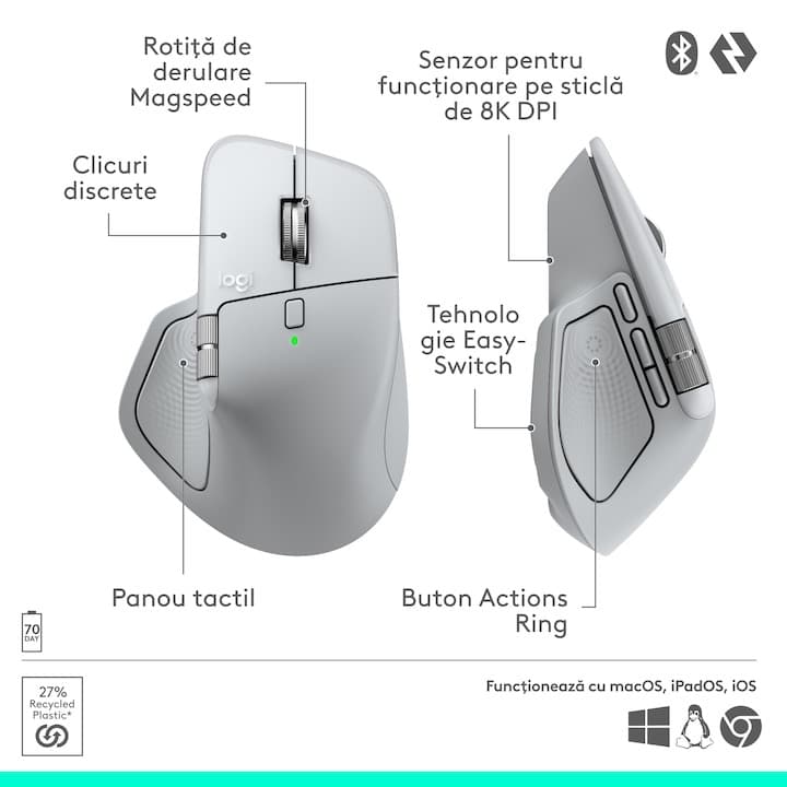 Mouse Wireless Logitech MX Master 4 for MAC, Silent, USB, BT, White Silver — 9