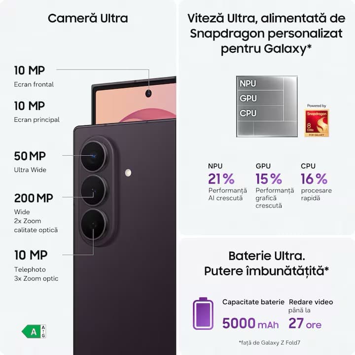 Telefon mobil Samsung Galaxy Z Fold8 Ultra, 12GB RAM, 256GB, 5G, Graphite — 3