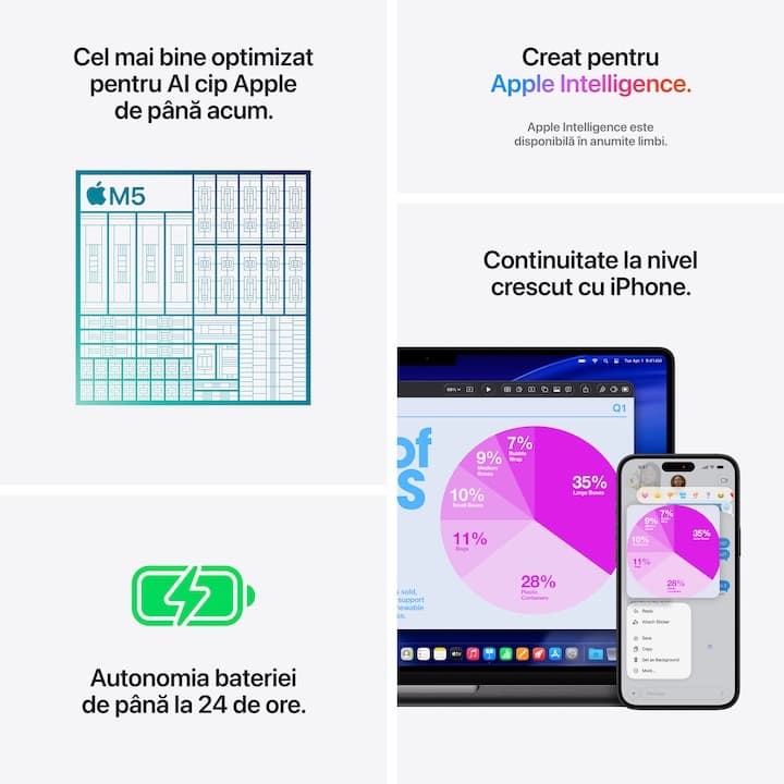 Laptop Apple MacBook Pro 14" cu procesor Apple M5, 10 nuclee CPU, 10 nuclee GPU, 16 nuclee Neural Engine, 32GB RAM, 1TB SSD, Silver, Tastatura Layout Germania — 7