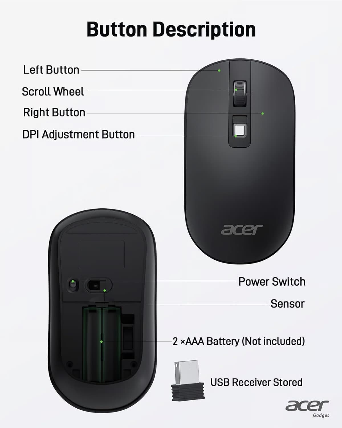 Mouse wireless ultra-subțire Acer OMR242 — 4